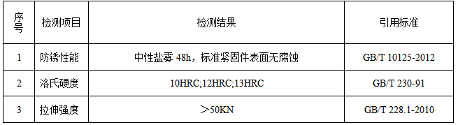 e4cf6ac92f2a33f6adcce63707d1b92