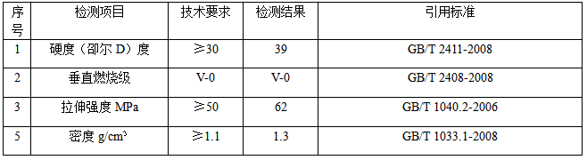 e8bcef8b8e49923650c964cc3550c11