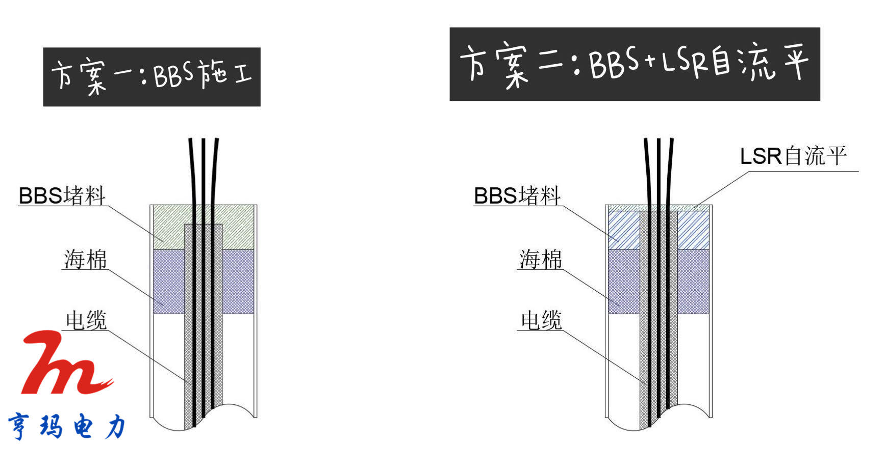 5bca53c203b1c31c3c54d5e5b59b6e4