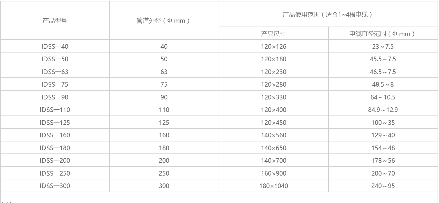 @%AQ19WDD@G`VL58WSY~5LH