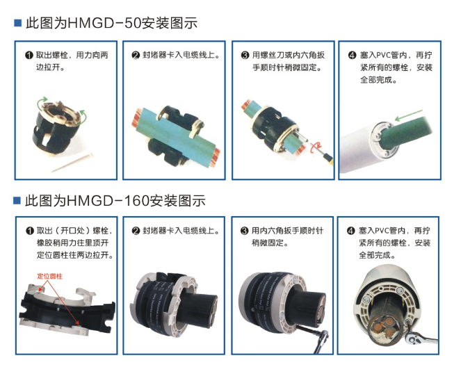 線纜管道封堵器