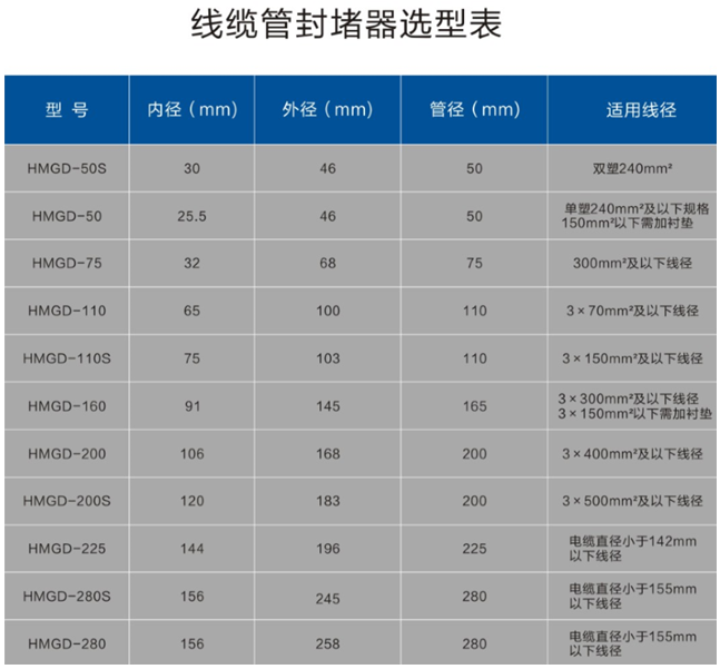 a3632c6d508ebb44bf17fc11f270c7b