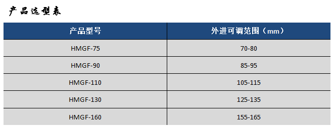 4ba060630ef559495682f0c6a14891b